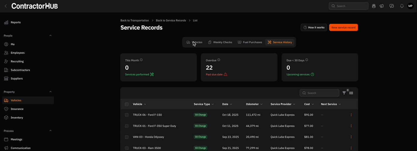 ContractorHUB Property Module - Fleet Management